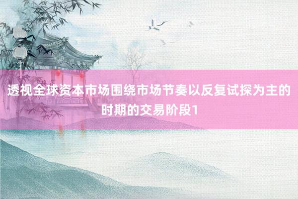 透视全球资本市场围绕市场节奏以反复试探为主的时期的交易阶段1