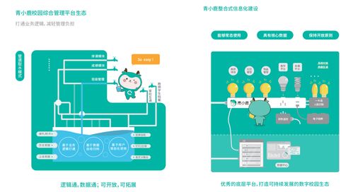 助力 双减 ,青小鹿智慧作业 智慧管理亮相第80届中国教育装备展