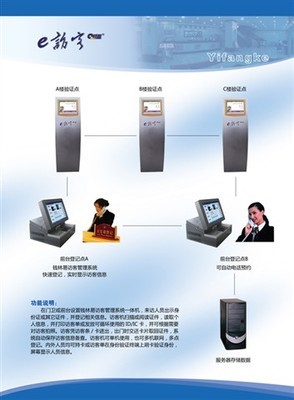 钱林访客管理系统安防监控产品图片2-it168