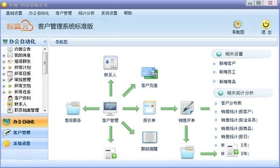 智赢云CRM客户管理系统