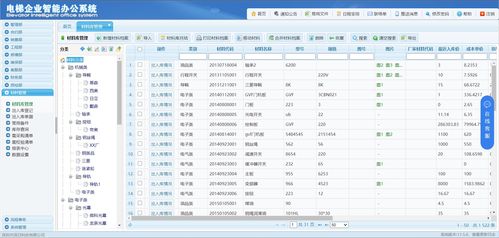 【电梯企业办公管理oa系统软件】- 