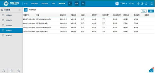 客户体验管理系统 oa办公自动化系统高端品牌 九思软件