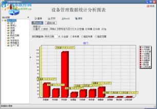 米普办公设备管理系统下载 2018 官方版 河东下载站