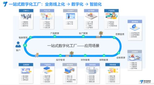 即刻智能 mes生产制造管理系统助力企业实现 智慧工厂